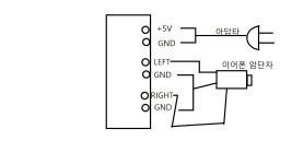 블루투스 리시버 만들고 있습니다.. :: 2cpu, 지름이 시작되는 곳!