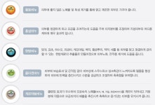 ::  나눔이 있는 쇼핑몰 85pro :: EM천연비누 5종세트