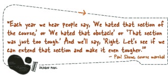 ESPN.com - E-Ticket: Death Race 2007