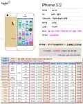 뽐뿌:휴대폰업체 - [CJ][5월 가정의달 특집이벤트][폴더폰효도폰 월5500원부터][LTE가입시 샤오미+우퍼스피커+넥밴드+20종][아이폰5S지원금최고]... 