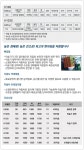 아그리즈 혁신농기계 육묘상자운반기 H180(트랙터용아연철): 세계 최대 농기계 마켓플레이스