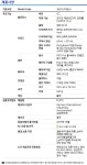 [JBL] JBL FLIP5 [삼성공식파트너] 음향/영상기기 > 음향기기 > 스피커 (주)엘레파츠 JBL FLIP5 [삼성공식파트너]