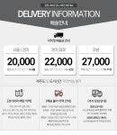 [히트디자인] 랑드 750 책상 서랍 세트_간편보기_동원몰