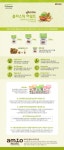 아미오 홀리스틱 어덜트 (1.4kg)상품상세_동원몰