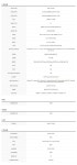 조이젠 CANON PIXMA 정품 무한 G3972 잉크젯 WiFi 컬러 복합기 프린터 (잉크포함)