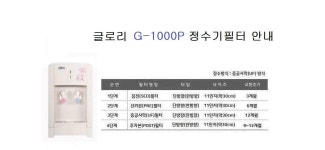 글로리호환 G-1000P 실속형 전체세트 정수기필터 - 오너클랜 오너클랜 - 글로리호환 G-1000P 실속형 전체세트 정수기필터