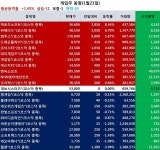 헝그리앱 - 헝그리앱 - 