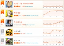 헝그리앱 - 헝그리앱 - 