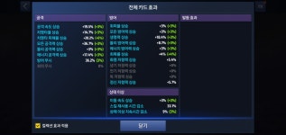 마퓨파 vip12 쉴드레벨70/에이전트110 3티 8개 (곧9개)(급처)... 쉴드레벨70/에이전트110 3티 8개 (곧9개)(급처) : 마블퓨처파이트... 