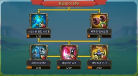 [판매완료] 12억 5티 오픈 추지계정 판매(일반섭) : 로드 모바일 - 헝그리앱 [판매완료]  12억 5티 오픈 추지계정  판매(일반섭) : 로드 모바일... 