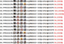 팔아여 : 원피스 바운티 러쉬 - 헝그리앱