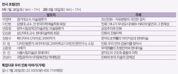 김세종 컬렉션 - 조선민화걸작 내일을 그리다