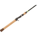 Aluminum Oxide Casting Rods | Academy