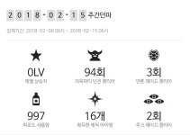 액션쾌감!!! 던전앤파이터! 액션쾌감!!! 던전앤파이터 - 나는 왜이렇게 못먹었을까