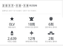 액션쾌감!!! 던전앤파이터! 액션쾌감!!! 던전앤파이터 - 나는 왜이렇게 못먹었을까