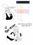 액션쾌감!!! 던전앤파이터! 액션쾌감!!! 던전앤파이터 - 친절한 미미씨 2화