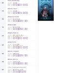 액션쾌감!!! 던전앤파이터! 액션쾌감!!! 던전앤파이터 - [팜][레압][나넨플티][화작][스위칭]염황/남넨마/광화제/팡풍