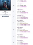 액션쾌감!!! 던전앤파이터! 액션쾌감!!! 던전앤파이터 - 히트맨 극