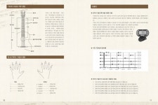 싸니까 믿으니까 인터파크도서 - 왕초보, 동영상으로 통기타 배우기 1