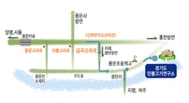 경기도민물고기생태학습관