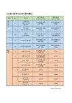 2018년 9월중 영주권문호  