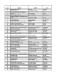 보고 담고 나누는 미국 라이프, J블로그 Koreadaily JBlog in US