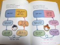 [알라딘서재][꿈꾸는 초승달] 마음씨네 탈무드 학교 - 재미있는 이야기를 통해 배려를 배워봐요