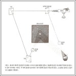 [모든 미스터리의 해결] 홀로그램 우주 1 - 미스터리 갤러리
