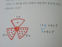 [알라딘서재][수학 원리동화] 백점 만점의 백점~!