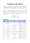 한국외국어대학교 대학원 한국외국어대학교