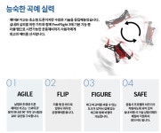 드론(DRONE) > 입문용 드론 (주)엘레파츠 - 엘레파츠 [롤링스파이더 신제품]패럿 미니 드론 에어본 카고 Airborne Cargo 트래비스(travis)