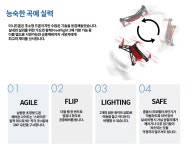 (DRONE) > 입문용 드론 (주)엘레파츠 - 엘레파츠 [롤링스파이더 신제품]패럿 미니 드론 에어본 나이트 Airborne night maclane (맥클레인)