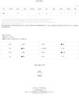 [AK수원][나인] 지그재그 퍼 라인 니트(T-5107) - NS홈쇼핑  [AK수원][나인] 지그재그 퍼 라인 니트(T-5107) - NS홈쇼핑