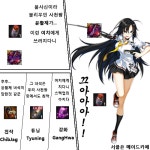 (게임) 그레모리를 한번도 못먹은 사람은 있지만 - 행복한 유머, 웃긴대학에 오셨습니다 !!