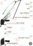 (대기자료) 아는 누나랑...흐믓.. - 행복한 유머, 웃긴대학에 오셨습니다 !!