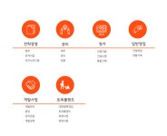 (주)서희건설 기업분석ㅣ 인크루트