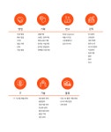 (주)퍼시스 기업분석ㅣ 인크루트