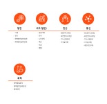 2026년 한국서부발전주식회사 채용 취업자료 | 인크루트