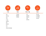 가온전선(주) 기업분석ㅣ 인크루트