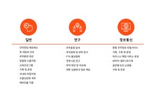 (사)한국무역협회 기업분석ㅣ 인크루트