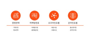 (주)중소기업유통센터 기업분석ㅣ 인크루트
