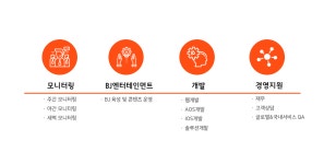 2026년 주식회사 숲 채용 취업자료 | 인크루트