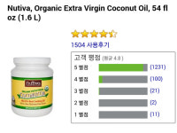 클리앙 > 모두의공원 > 코코넛 오일 질렀어요 하하;;;