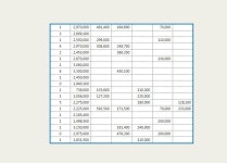 뽐뿌:질문/요청 - 엑셀 좀 도와주세요~ 엑셀 좀 도와주세요~