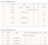 뽐뿌:학습포럼 - 드디어 컴활 1급 합격했네요. 드디어 컴활 1급 합격했네요.