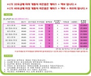 [SK/즉시발송]<<표준요금제:갤럭시W>>[아이폰6 16G,64G/갤노트4S/갤5S... - 휴대폰싸게사는법 사전예약 혜택 가격비교 - 알고사 [SK... 
