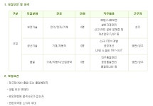 뽐뿌:취업뽐뿌 - [한국파워트레인 채용] [2015/2회차] 신입사원 모집(~3/31 ) [한국파워트레인 채용] [2015/2회차] 신입사원 모집(~3/31 )