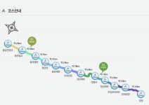 뽐뿌:자전거포럼 - 동해안 자전거길 오늘 오전 개통식한데요~ 동해안 자전거길 오늘 오전 개통식한데요~