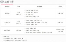 뽐뿌:취업뽐뿌 - [효성토요타 채용] 부문별 신입/경력 사원 모집(~6/28 일) [효성토요타 채용] 부문별 신입/경력 사원 모집(~6/28 일)