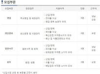 뽐뿌:취업뽐뿌 - [팜스토리 한냉 채용] 2015년 하반기 각 부문 신입/경력사원 채용 (~8/14 금) [팜스토리 한냉 채용] 2015년 하반기 각 부문... 